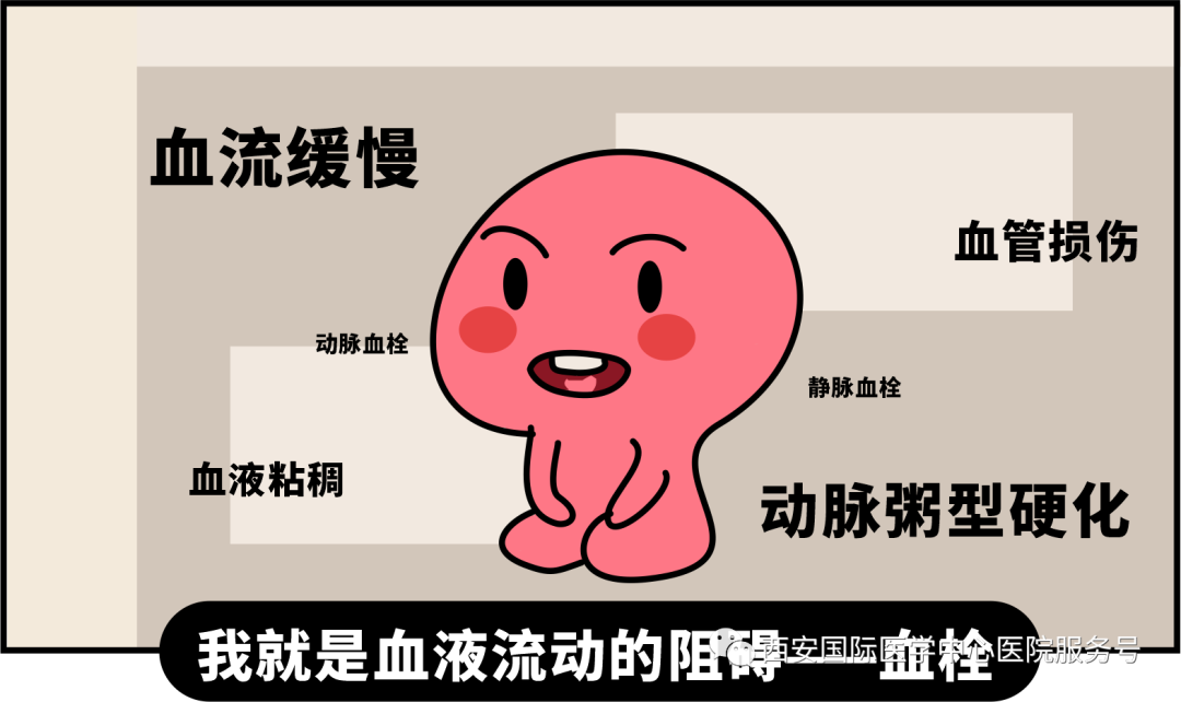 世界血栓日｜打麻將、坐月子、玩手游居然都被這個“沉默殺手”盯上