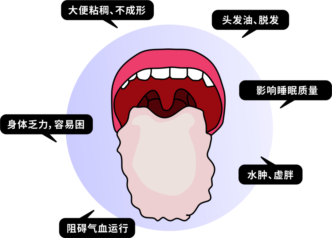 【科普】世界傳統(tǒng)醫(yī)藥日｜秋季祛濕，聽聽中醫(yī)怎么說