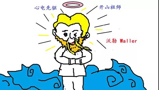 信不信由你，有人通過(guò)這個(gè)拿諾貝爾醫(yī)學(xué)獎(jiǎng)