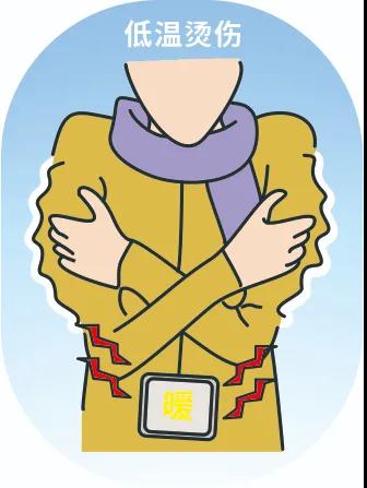 又到低溫燙傷高發(fā)季，這些御寒神器究竟該怎么用？