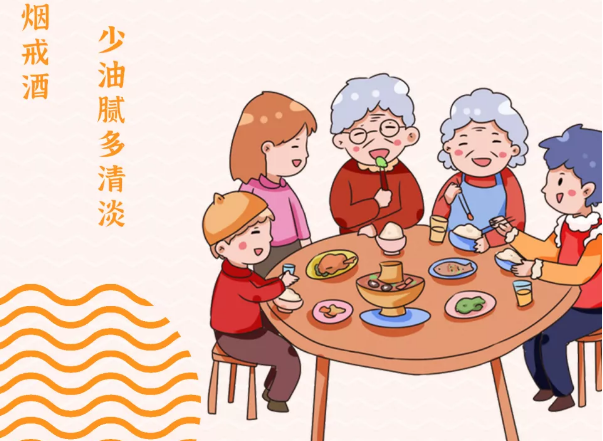 年，咱得這樣過！