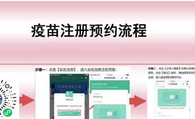 新冠疫苗如何預約、接種？詳細流程看這里！