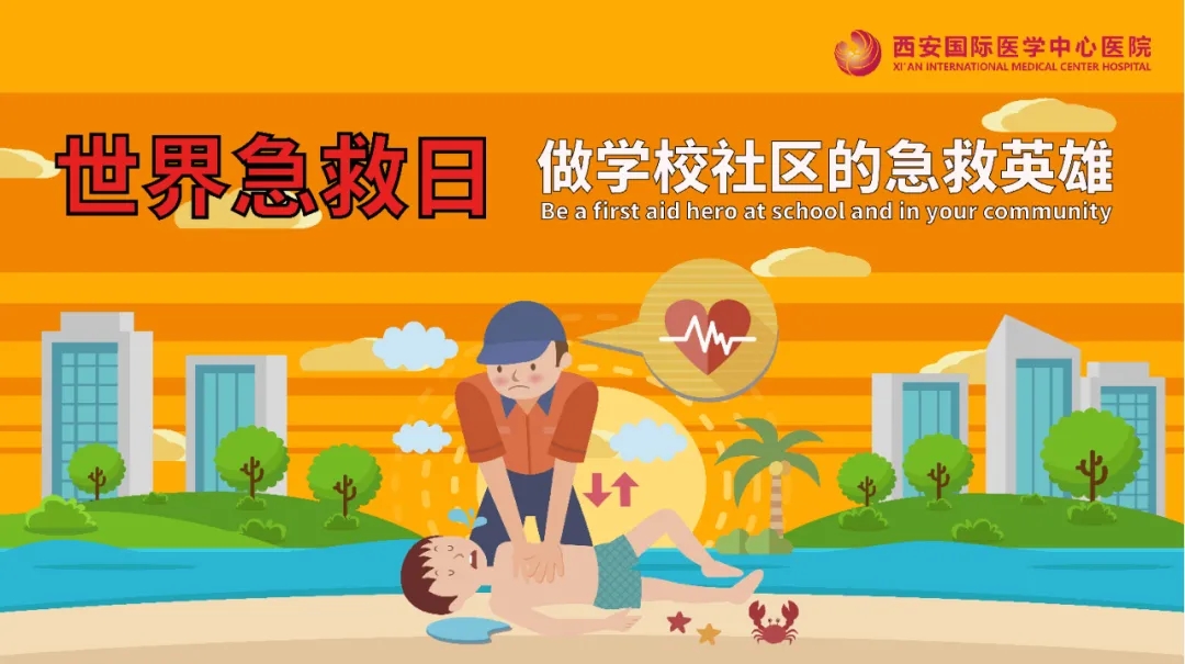 世界急救日｜常見的七種意外，該如何急救？